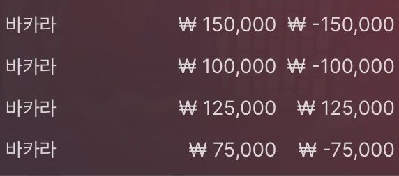 ㅜㅜㅜㅜㅜ에볼(0)