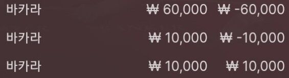 ㅠㅠ(0)