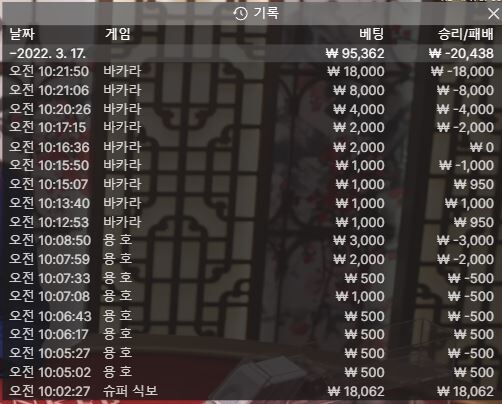 벳앤드 후기(0)