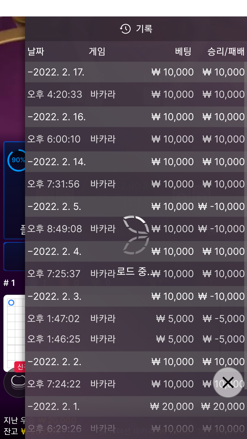 뱃엔드 후기(0)