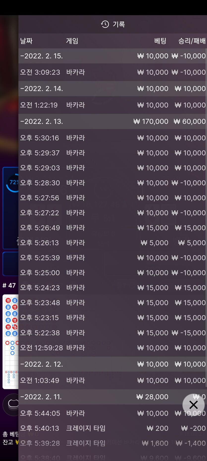 벳엔드 후기(0)