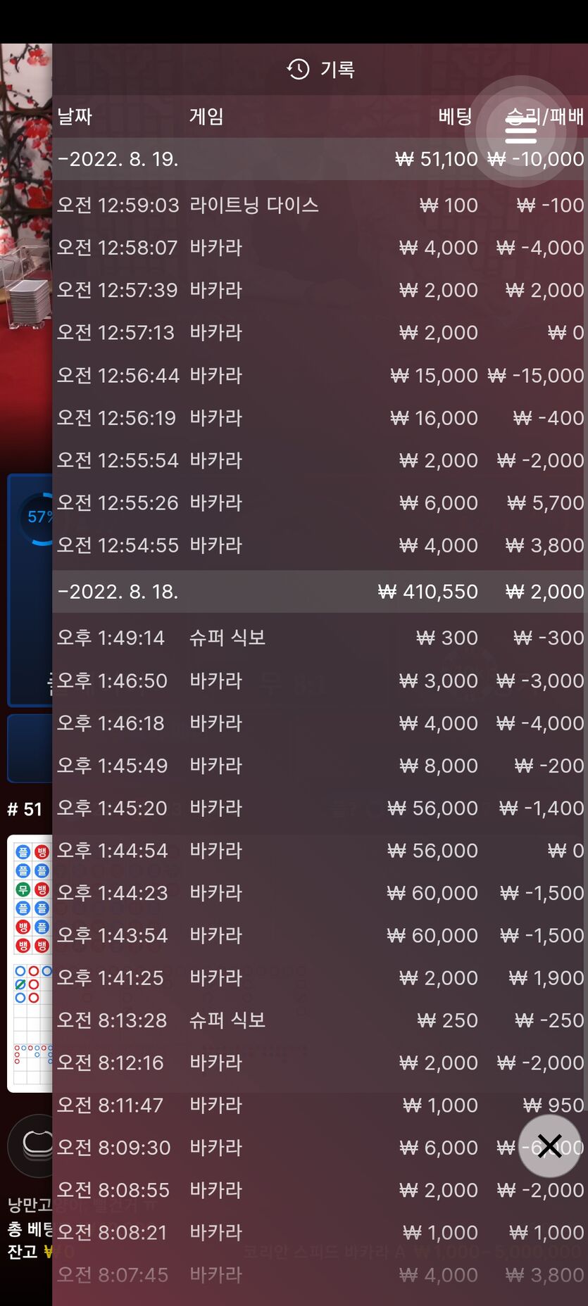 벳엔드 후기(0)