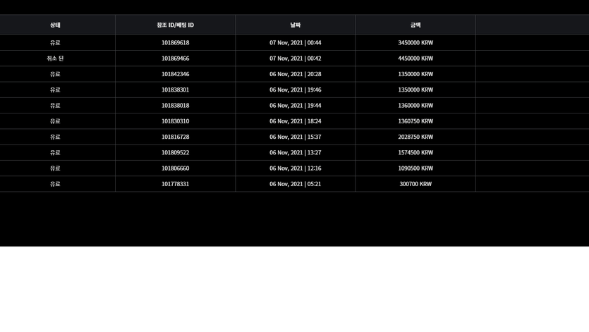 벳무브 후기(1)