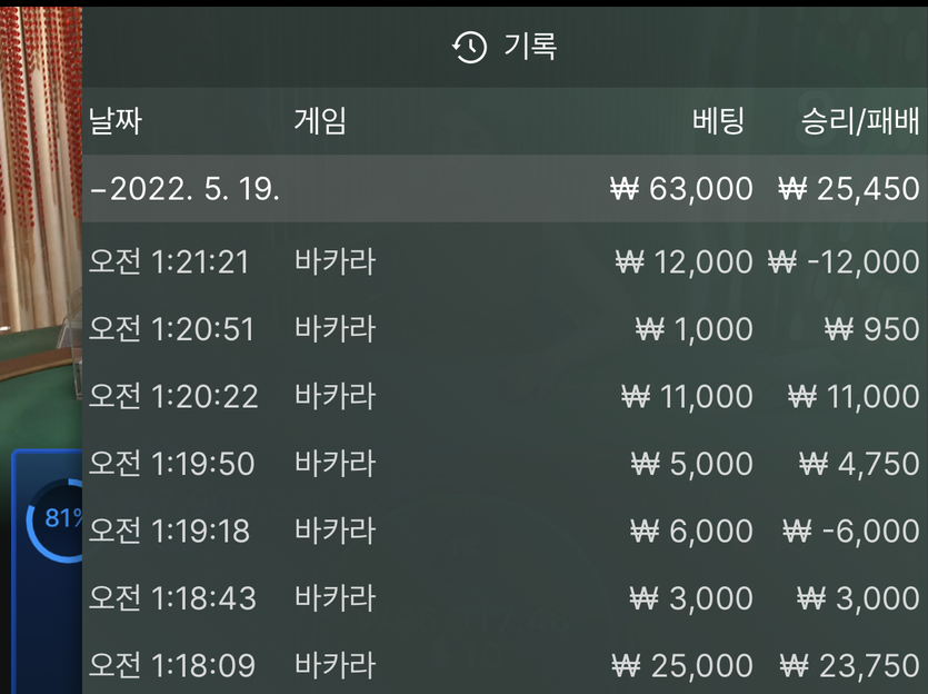 에볼 후기(0)