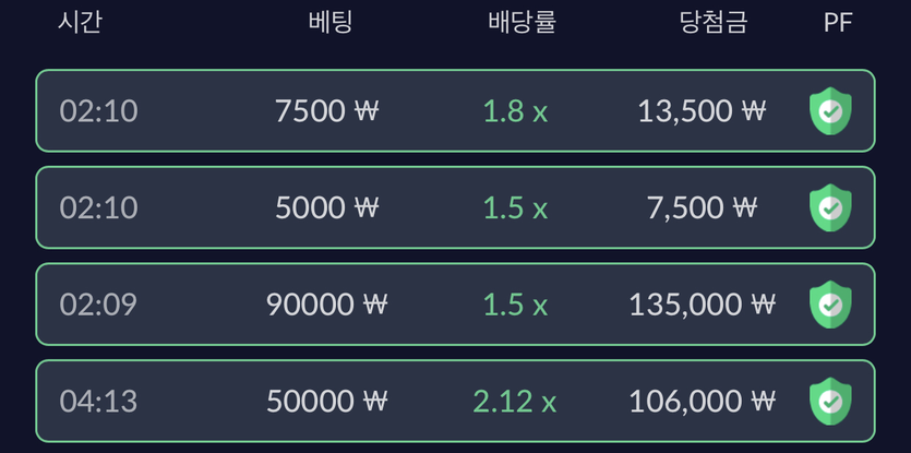 벳엔드 미니게임(0)