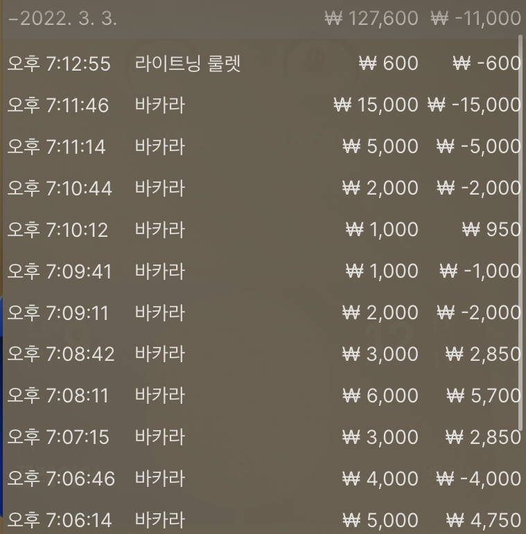 벳엔드 후기(0)