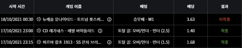 벳무브 후기글(0)
