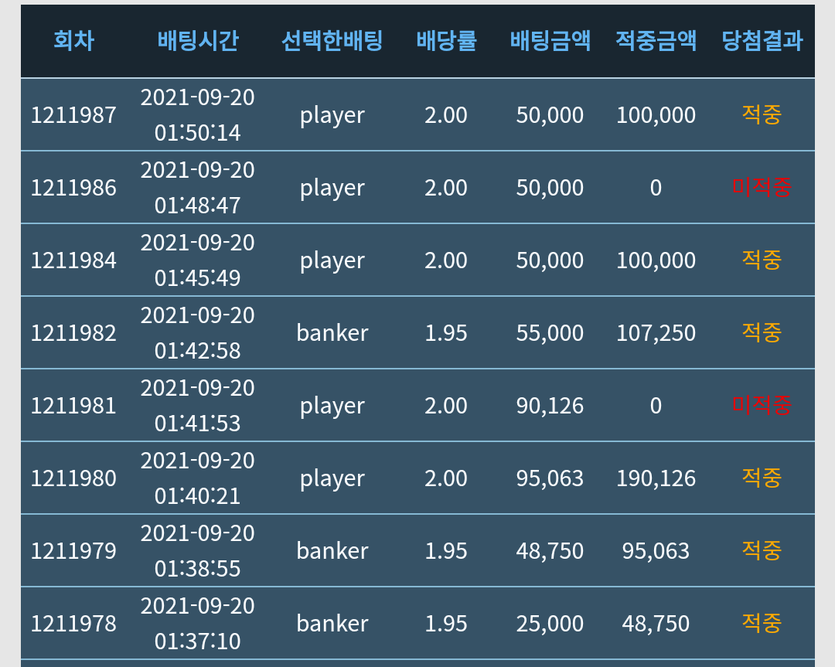 포인트바카라 깡벳(0)