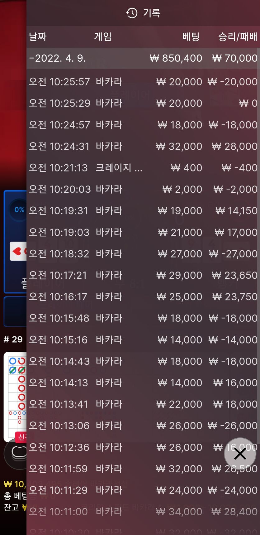 벳엔드후기(0)