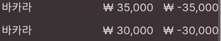 벳엔드 조졌네요(0)