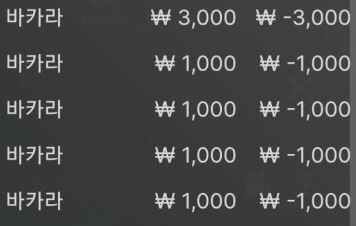 ㅋㅋㅋ벳엔드 후기(0)