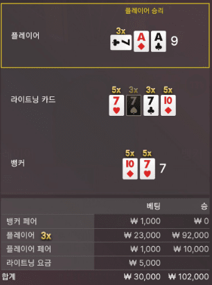 쾌감(0)