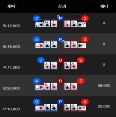 1출 실패(0)