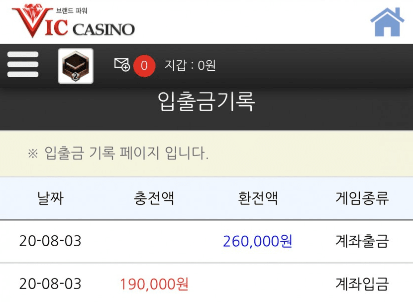 빅카 소소한 일상(0)
