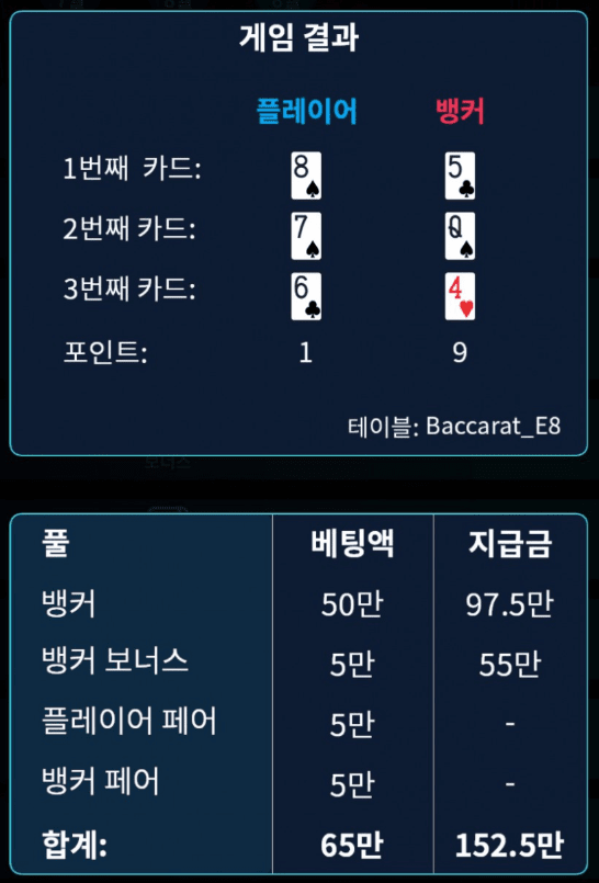 마이크로 간만에 터졌네(0)