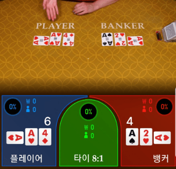 이걸 안 주네;(0)