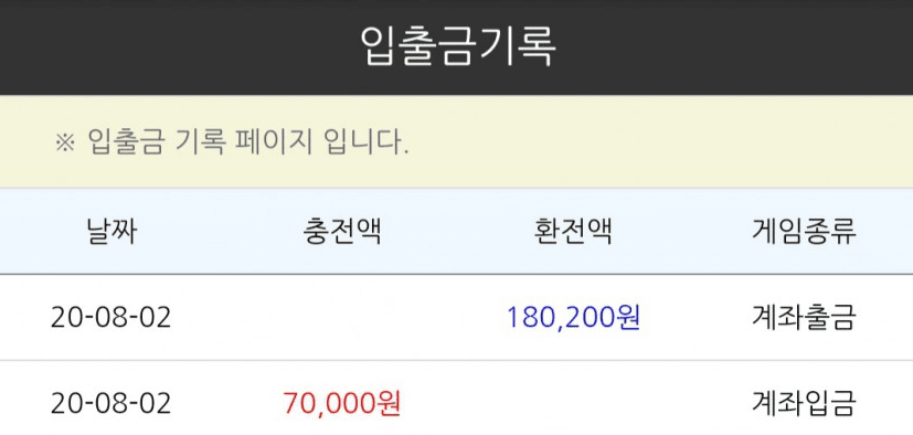 빅카 후기(0)