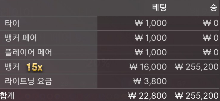 국밥배터의 라이트닝 후기.(0)
