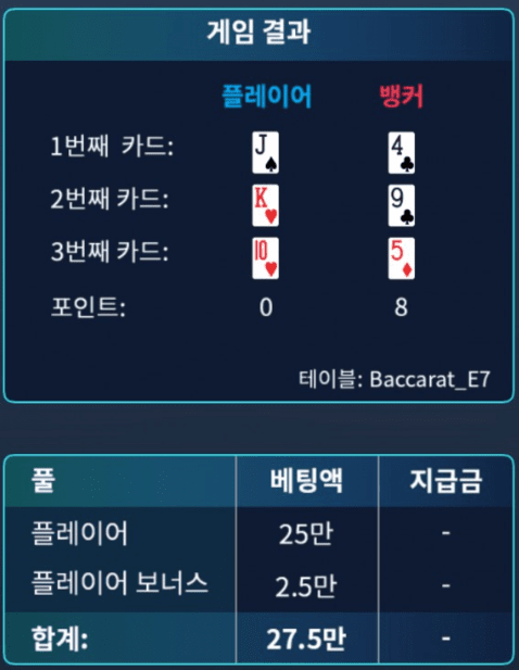 마이크로 개넘들(0)