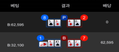 깡치다 실패(0)
