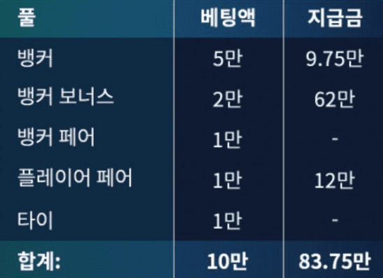하나더 나갑니다 ㅎㅎ(0)