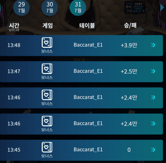 쉽다 쉬워~(0)