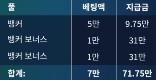 아니 이걸....(0)