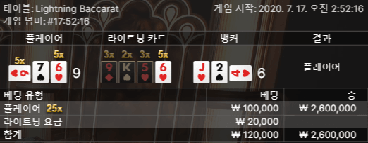 FM 라이트닝 바카라 후기(1)