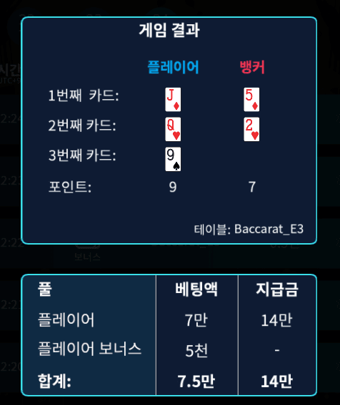 역시 뒷발로 먹는 게 맛있죠ㅎㅎ(0)