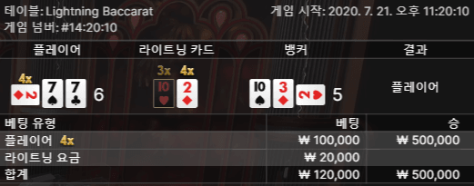 온카 라이트닝 바카라 후기(0)