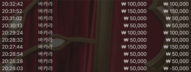 오늘 승률 말도 안 되네요(0)