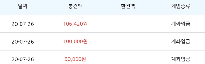 에휴; 허구한 날 오링이네..(0)
