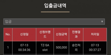 결국 또 이렇게 되는구나..(0)