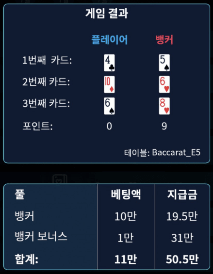 참 먹기 힘들다ㅜㅜ(0)
