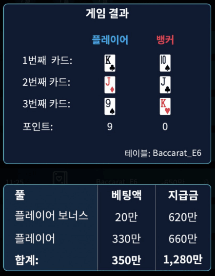 오늘 한 건 했네요^^(0)
