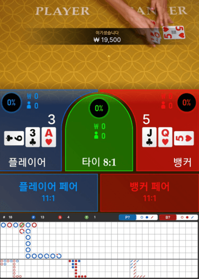 역시 줄을 꺾는 게 제맛이죠^^(0)