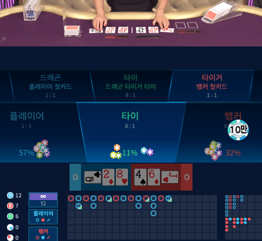 마이크로 뒷통수가 얼얼하네요..(0)