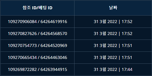 벳엔드 후기(0)