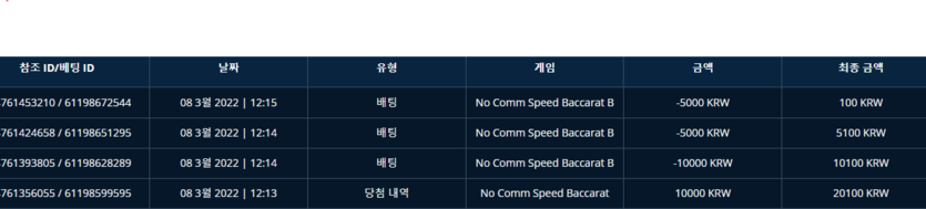 벳엔드 후기(0)