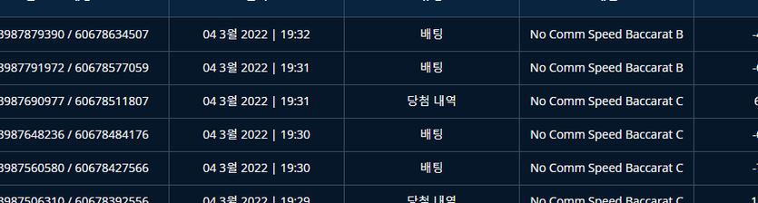 벳엔드 후기(0)