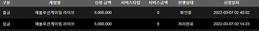 홈카후기입니다.(0)