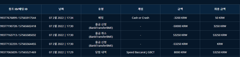 벳엔드 후기(0)