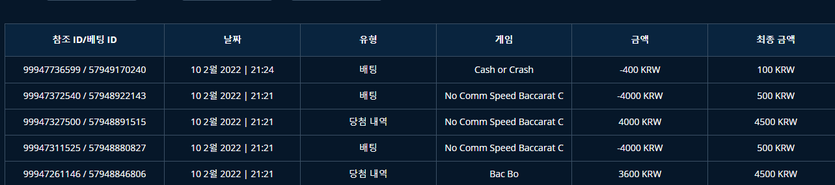 벳엔드 후기(0)