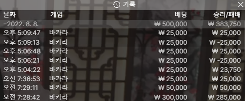 홈카 추가 수익(0)