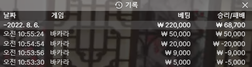 주말 수익 후기(0)