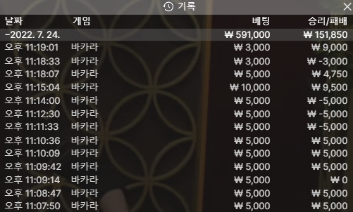 홈카 쿱 후기(0)