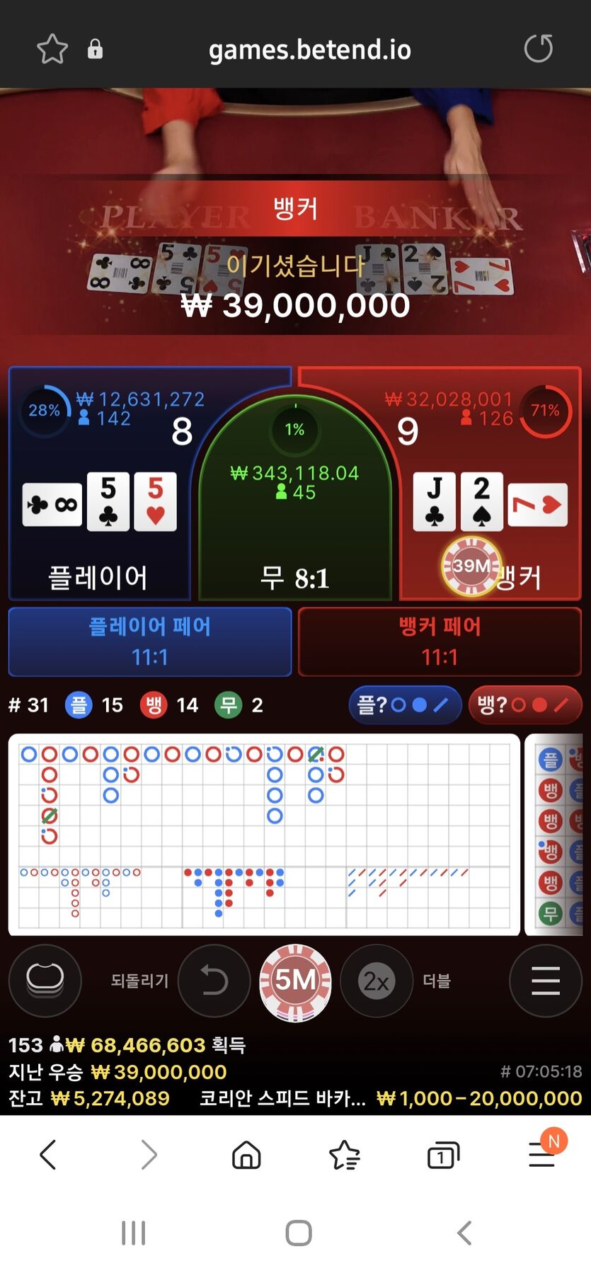 오랜만에 올려요. 2천배팅!(0)