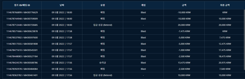 벳엔드 후기(0)