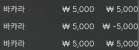 먹죽먹중 멈춤(0)