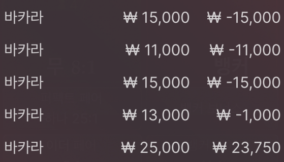 벳엔드 후기(0)